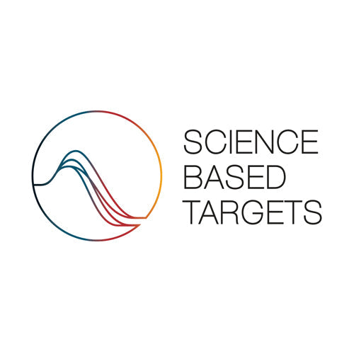 Science Based Targets Initiative (SBTi)