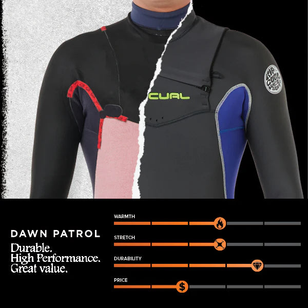 Dawn Patrol Wetsuits