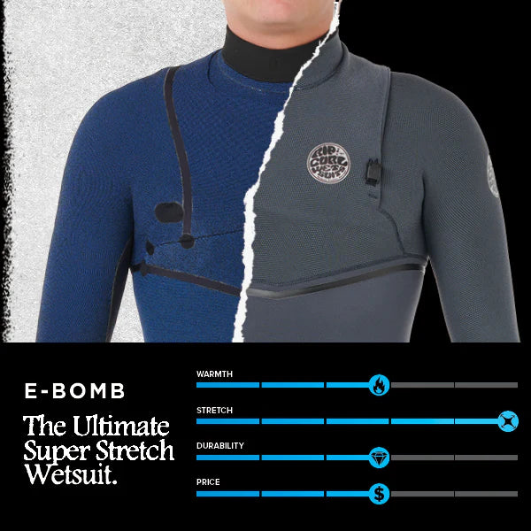 E-Bomb Wetsuits
