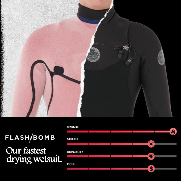 Flashbomb Wetsuits